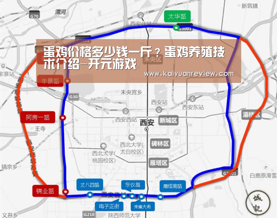 开元导航