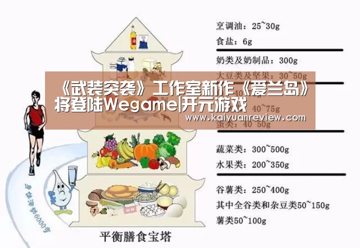 《武装突袭》工作室新作《爱兰岛》将登陆Wegame|开元游戏(图2) 开元棋牌