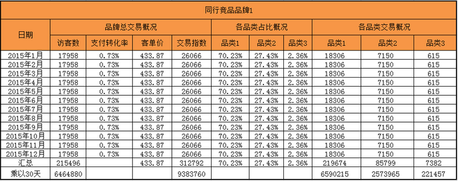 开元体育