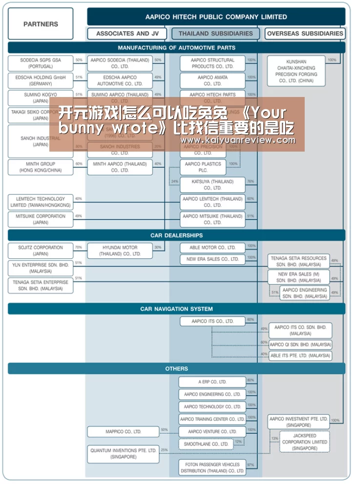 开元体育